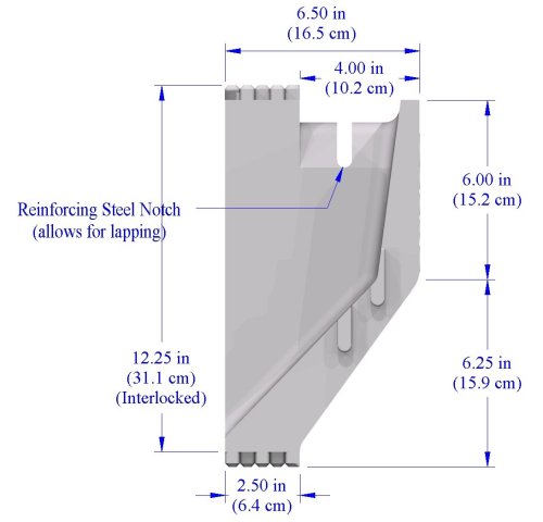 Brick Ledge Panel end view